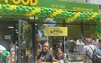 'K-푸드+', 미·일·중 넘어 EU·중동·남미로…품목 다양화도 [K-Food+ 세계 영토 확장②]