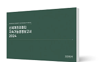 신세계프라퍼티, 2024년 지속가능 개발 성과 빛났다