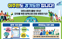 “이주민도 경기도민입니다”...경기도, 전국 최초 ‘이민사회국’ 1년, 다문화정책 새 이정표 세워