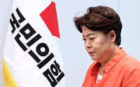 윤희숙 혁신위원장 "나경원·윤상현 등 스스로 거취 밝혀야"