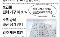 체질 개선 요구받는 LH, 싱가포르식 개발 도입되나?