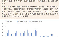 [오늘의 핫이슈] 미국 5월 근원 소비지출물가지수 발표…0.1% 예상
