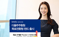 다올자산운용, '다올주주환원 목표전환형 펀드' 출시