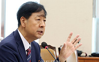 구윤철, 내주 방미 가능성…한미 경제수장 회담 성사되나