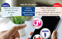 단통법 역사 속으로⋯보조금 공시ㆍ추가지원금 상한 폐지