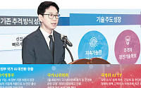 李정부, AX 속도 ⋯과기정통부 새출발·국가AI위원회 8월 새단장