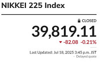 [아시아증시] 日정치 리스크 속 혼조…닛케이 0.2%↓