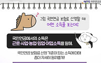 국민연금, 재산이 늘면 보험료도 오른다? NO!