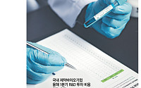 국가 제약바이오 R&D투자 혁신, ‘K-블록버스터 신약’의 열쇠