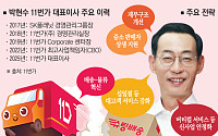 11번가 구원투수 박현수 대표, ‘고객·셀러 공략해 ‘흑자전환’ 시동[유통CEO의 머릿속]