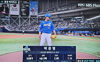 '불꽃야구' 2군이 틀어막은 동아대 타선