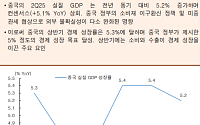 [오늘의 핫이슈] 6월 홍콩 소비자물가지수·캐나다 원자재가격지수  등