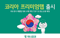 하나증권, 코리아 프리미엄랩 출시…증시 활성화 수혜 섹터 중심 운용