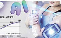 규제 개혁 없이 뛸 수 없다…디지털헬스케어, 제도 혁신이 열쇠 [발목잡힌 디지털헬스케어]