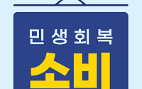 ‘12조 소비쿠폰 시행 첫날, 뭐 먹지?’…외식 프랜차이즈 모처럼 훈풍 기대