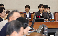 국회 복지위, 與 단독 정은경 복지부 장관 후보 인사청문보고서 채택