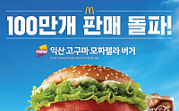 맥도날드 ‘익산 고구마 모짜렐라 버거&머핀’ 최단기간 100만 개 팔려