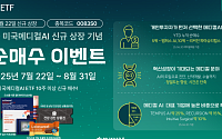 하나자산운용, 전 세계 최초 ‘1Q 미국메디컬 AI ETF’ 상장