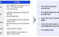삼정KPMG, 미국 OBBBA 세법 개편 영향 분석과 한국 기업 대응전략 제시