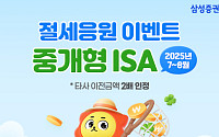 삼성증권, 중개형 ISA 잔고 5조 돌파… '절세응원 이벤트'