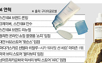 고급 원료 입소문...‘스킨1004’, 미국판 올영에 첫 대규모 입점[인디? 인기 K뷰티⑧]