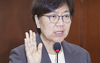 의사·한의사, 환자단체까지 “정은경 장관 환영…시급 현안 산적”