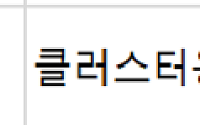 [오늘의 청약 일정] ‘클러스터용인경남아너스빌’ 당첨자 발표