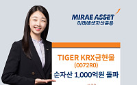 미래에셋, ‘TIGER KRX금현물 ETF’ 순자산 1000억원 돌파