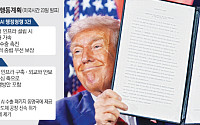 트럼프 “한때 엔비디아 분할하려 했다” 고백...중국 겨냥 AI 행동계획 발표