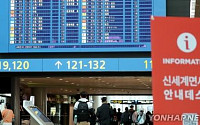 면세점 “운영할수록 손해, 임대료 살펴달라” 아우성⋯인천공항은 ‘나몰라라’