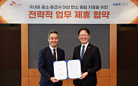SK그룹, '탄소중립' 경영 박차⋯"지속가능 성장 동력 모색" [탄소제로를 향해]
