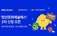 NOL 티켓, '청년문화예술패스' 2차 신청 오픈…"청년을 문화소비 주체로"