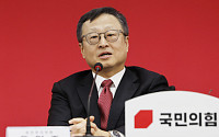 국힘 감사위 "6·3 대선 후보 교체 불법…지도부 3년 징계 청구"