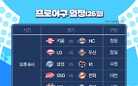 '2025 KBO 프로야구' 오늘(26일)의 경기 일정