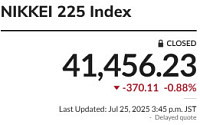 [아시아증시] 차익시현 매도세↑…日닛케이 0.9%↓
