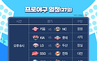삼성 라이온즈, kt 위즈 잡고 중위권 탈출 키 잡을까 [23일 경기 일정]