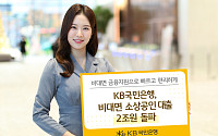 KB국민은행 ‘비대면 소상공인 대출’ 2조 돌파...7만명 이용