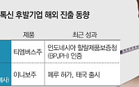 한국은 좁다…K톡신 후발주자, 글로벌 시장 공략 각축전