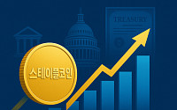 카카오 이어 토스 '스테이블코인 TF' 가동…금융지주도 물밑 대응