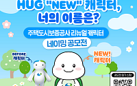 HUG “캐릭터 새 이름 찾아요”...출범 10주년 명칭 공모전