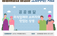 날도 더운데 ‘공공배달앱 소비쿠폰’으로 시켜먹을까?
