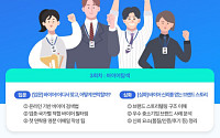 중기부·중진공, '제3차 온라인수출 역량 강화 교육’ 참가자 모집