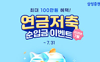 "최대 100만원 혜택"…삼성증권, '연금저축 순입금 이벤트' 진행