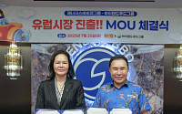 BBQ, 하이랜드푸드 손잡고 유럽 수출 MOU