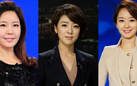 [아나운서의 세계] KBS, MBC, SBS 방송3사 여성앵커 스타일 분석