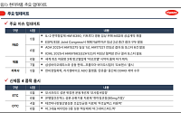 현대차證 "한미약품, 북경한미 회복·신약 모멘텀 기대…목표가 38만원"