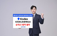 삼성자산, ‘KODEX 미국머니마켓액티브’ 순자산 3000억 돌파