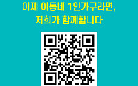 경기도, 1인가구 위한 전입 맞춤형 정책 안내 시작…"정보 접근성 높인다"
