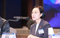 한성숙 중기장관 “소상공인 지원 시급…안전망 구축·디지털 활용 환경 조성”