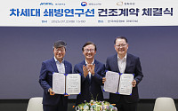 전재수 해수부 장관, 차세대 쇄빙연구선 건조계약 체결식 [포토]